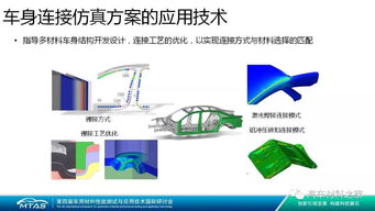 接頭力學性能研究與仿真建模開發技術轉讓